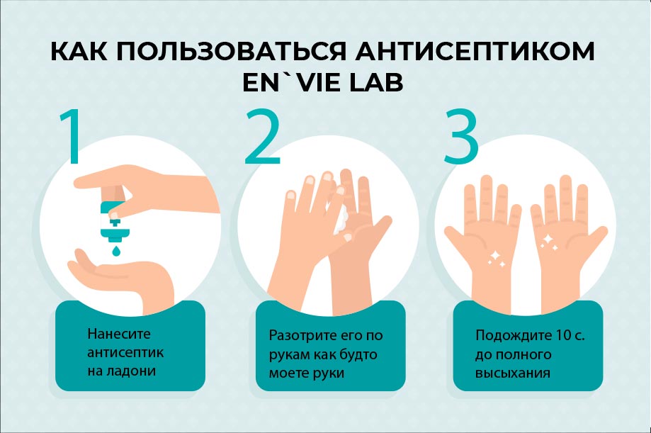 Как пользоваться антисептиком для рук. Купить антисептик для рук кожный в Киеве, Харькове, Одессе, Украине - Санитайздер для рук - Envie Lab - цена, фото, отзывы, где купить - envie.com.ua